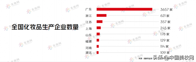 2023年度美妆数据调研报告大揭秘！