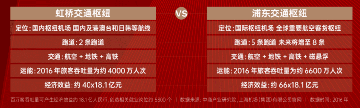 商业报道-浦东陆家嘴锦绣云澜最新价格优惠、锦绣云澜潜力、地段、政策分析