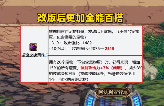 DNF：幻神3件套又换人了！引力耳环强势崛起，全技能+12%技攻