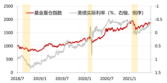 股指大跳水，后市如何？（平安期货）