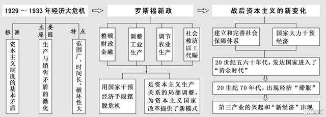 比特币大溃败：一场无差别绞杀