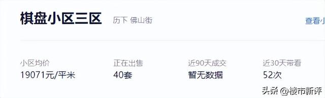 流通、升值、保值，济南这些房子，越来越差