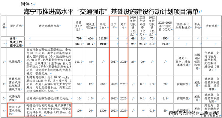 钱塘区江山云樾府首页网站-江山云樾府欢迎您-江山云樾府最新房价-江山云樾府