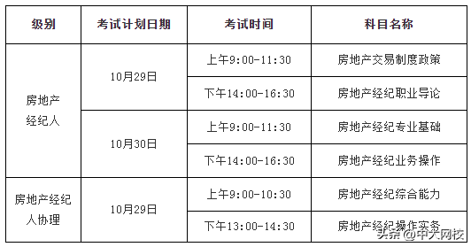 通知，2023年下半年房地产经纪人报名时间定于8月1日至31日