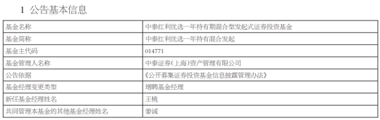 中泰证券资管2只基金增聘基金经理王桃