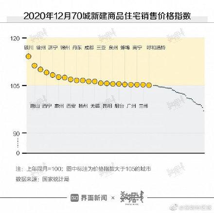 一块墓地要花多少钱？部分涨得比房价还快！丧葬费平均37375元，约半年工资