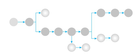 XRP（瑞波币）详细解读：小有名气，大众接受前景几何？