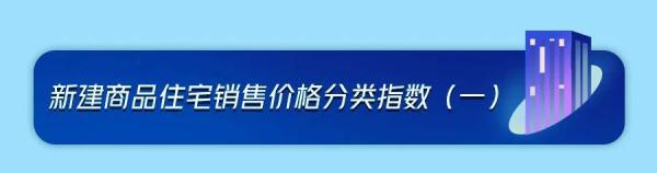 最新！70城房价，来了