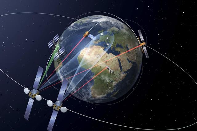 中美俄卫星精准度对比：美国0.1米，俄1.5米，中国0.2米