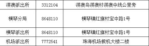 身份证、居住证办理指南全集