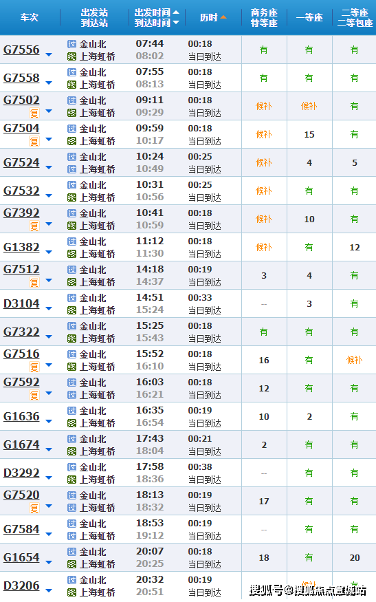 水尚华庭丨金山(水尚华庭)水尚华庭欢迎您丨水尚华庭丨楼盘详情 -价格 -户型_0