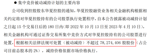 连环“爆仓”？超10亿股份被强平，第一大股东被“坑惨了”