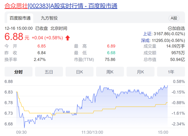 36家中国企业列入美国“实体清单”！中国商务部回应：违背市场规律，破坏国际经贸秩序