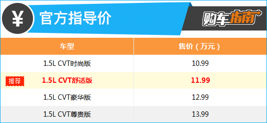 推荐舒适版 2023款悦达起亚赛图斯购车指南