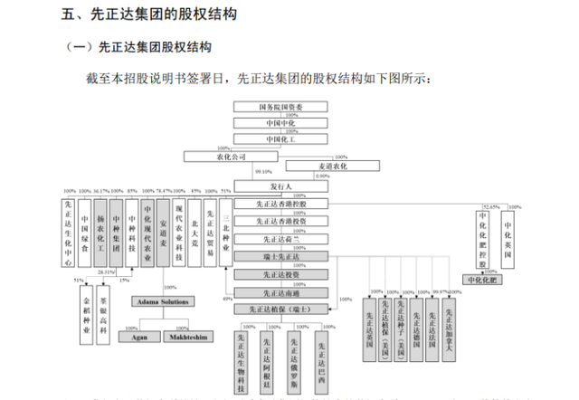 拟IPO融资650亿元，又一超级巨无霸来袭，A股面临严峻考验