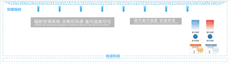 国泰景云台丨售楼部电话-价格详情-首页网站-售楼处地址-在售户型