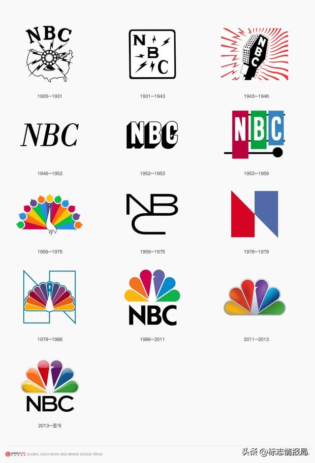 美国全国广播公司 NBC 更新彩色孔雀LOGO，赋予更鲜艳明亮的色彩