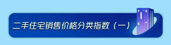 最新！70城房价，来了