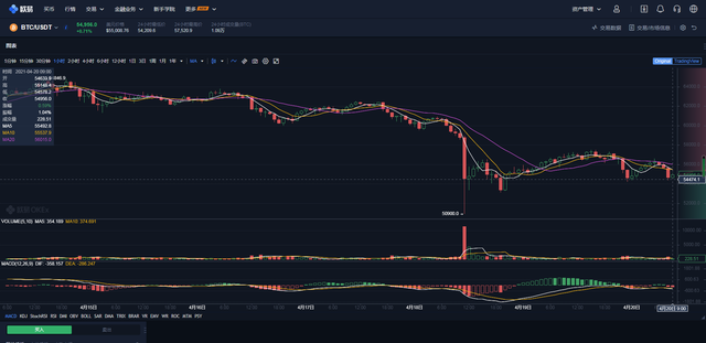 就算是黄金也不是人人都愿意当成货币