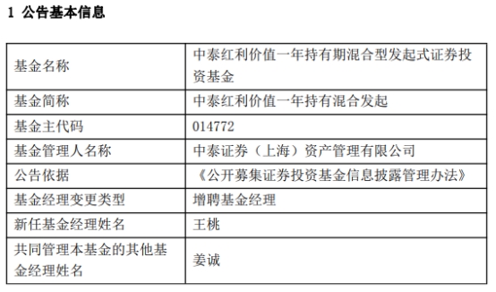 中泰证券资管2只基金增聘基金经理王桃