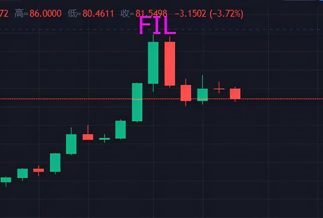 币圈瀑布TRX、BTT暴跌，瀑布会不会演变成血崩？