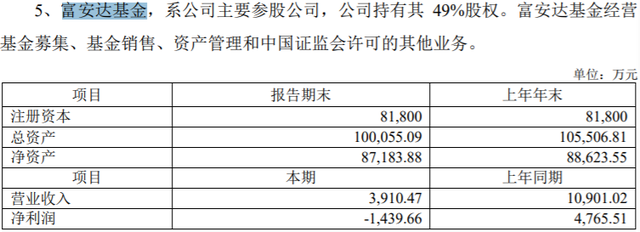 主营业务失速，收购难挡股价下跌：南京证券怎么了？