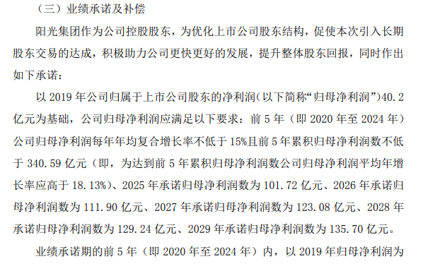 阳光城引入泰康系34亿战投，却签下10年942亿净利对赌