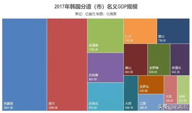 中美博弈下的东北亚