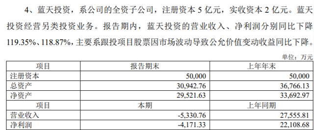 主营业务失速，收购难挡股价下跌：南京证券怎么了？