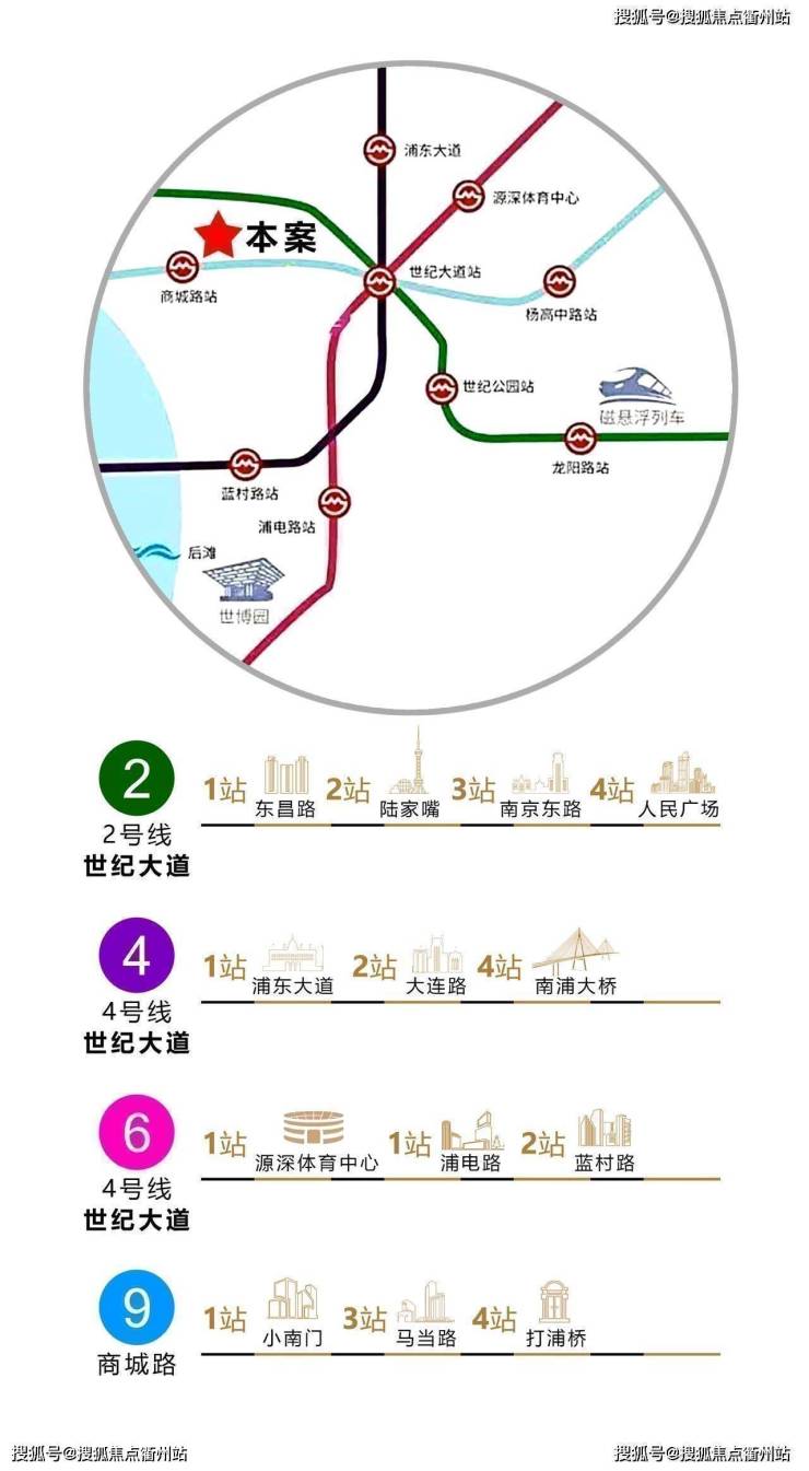 浦东 福新里公寓最新网站- 福兴大厦欢迎您-福兴大厦售楼处-楼盘详情!