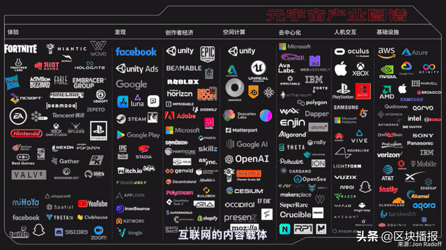 欧易OKEx联合腾讯科技出品元宇宙科普：4分钟带你了解元宇宙