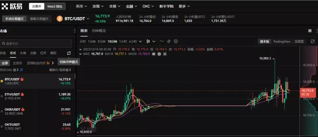 12月21日：曝光最新崩盘跑路问题平台