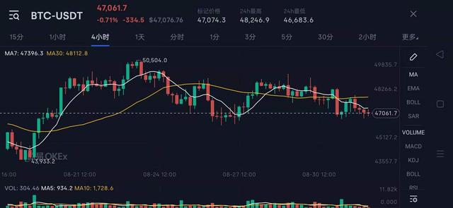 重庆少年考644上北大、靠比特币短短时间身价170亿、上福布斯封面