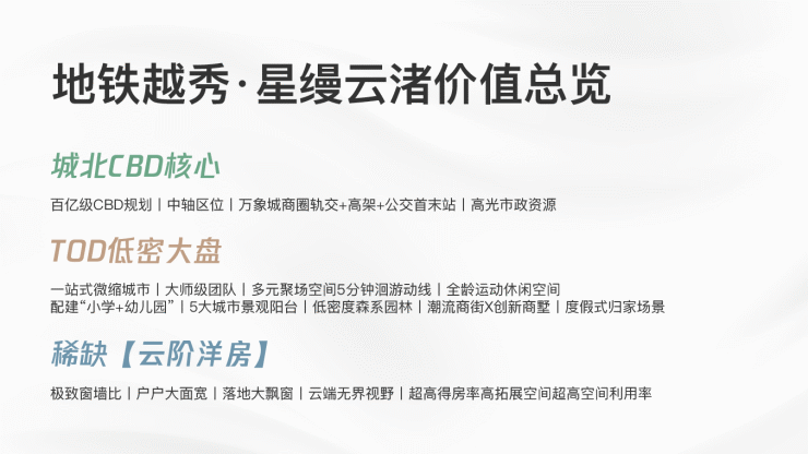 越秀星缦云渚(越秀星缦云渚)杭州余杭星缦云渚 -房价-面积-房源-户型-地址