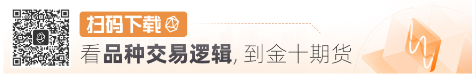 【品种交易逻辑】宏观压力施压，原油后市如何？钢厂停限产检修，螺纹要反转了吗？