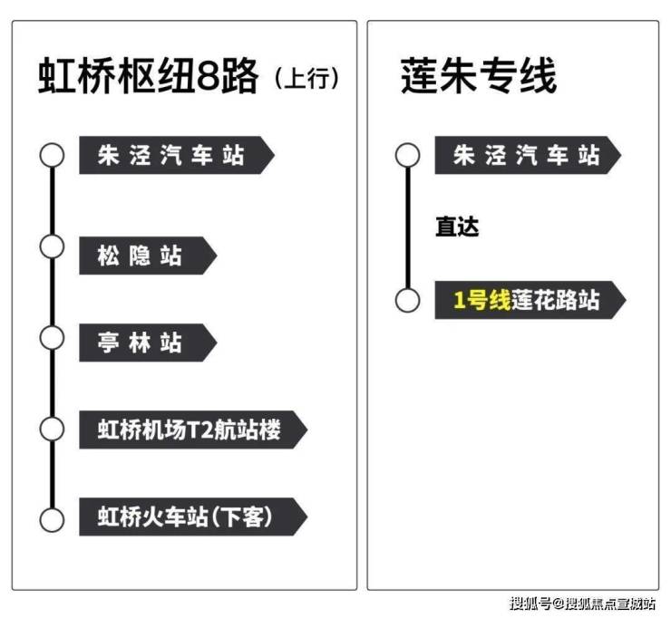 水尚华庭(上海水尚华庭)首页网站-水尚华庭欢迎您-水尚华庭-水尚华庭楼盘详情