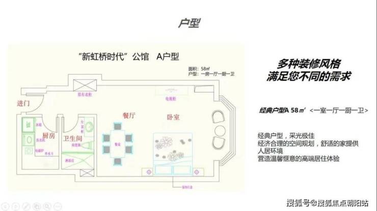 上海嘉定新虹桥时代公馆线上咨询丨新虹桥时代周边配套-学校-医疗-商业-生态