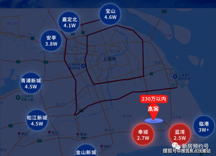 上海奉贤「奉发宝龙广场」奉发宝龙广场售楼网站-楼盘配套、学区、价格详情