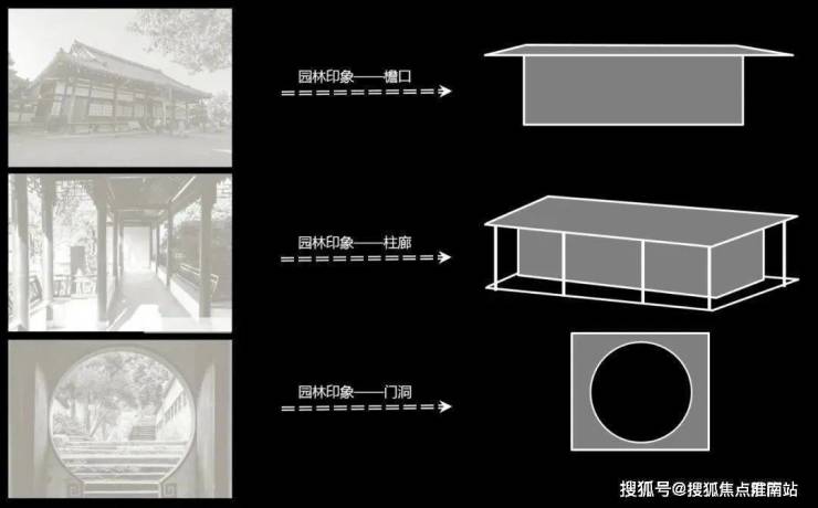 当代著家(苏州相城当代著家)当代著家丨当代著家欢迎您丨当代著家楼盘详情