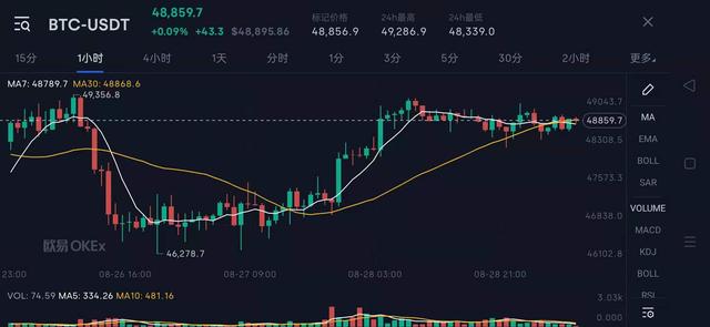 白手起家失败三次仍不放弃、徐明星以百亿身价跻身胡润富豪榜