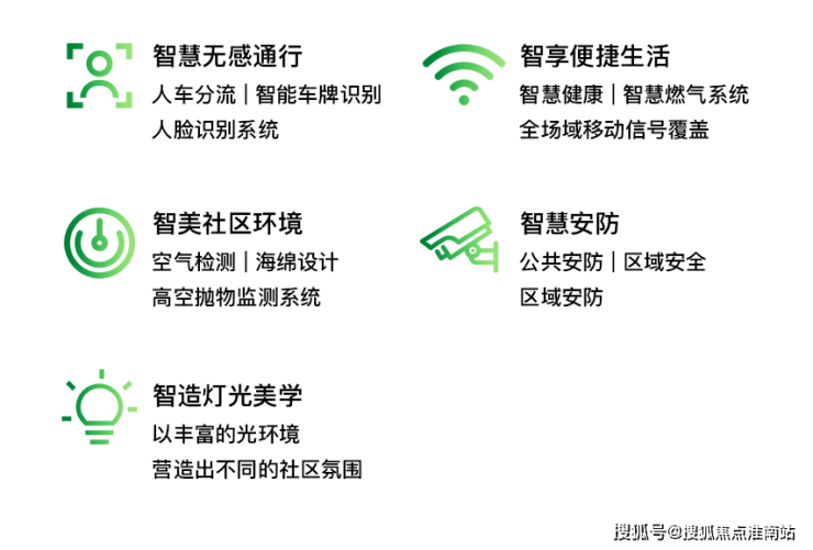 鹏瑞云璟湾售楼处欢迎您-上海临港-鹏瑞云璟湾-最新网站-楼盘详情-价格-户型