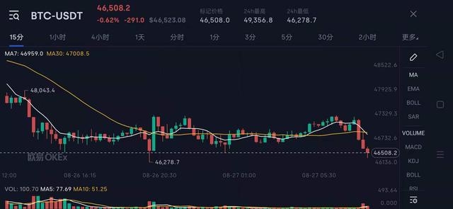 韩国数字货币交易所协助警方追踪“N号房”嫌犯