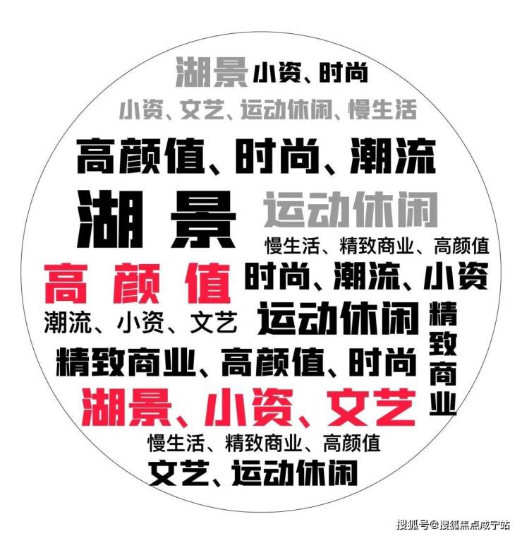 天安象屿萃湖臻境-400万级把地铁房-象屿萃湖臻境即将收官开盘(叠加+公寓)