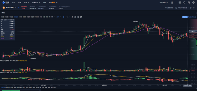 “世界互联网教父”神预言：金融科技或成穷人富人间的“破壁机”