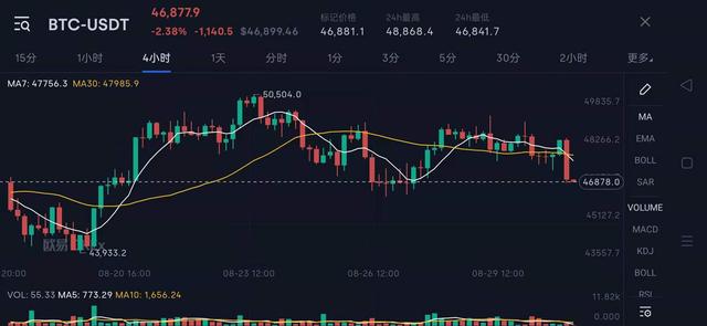 拉卡拉公司在数字货币上先行先试 参与了全部11家试点城市的试点