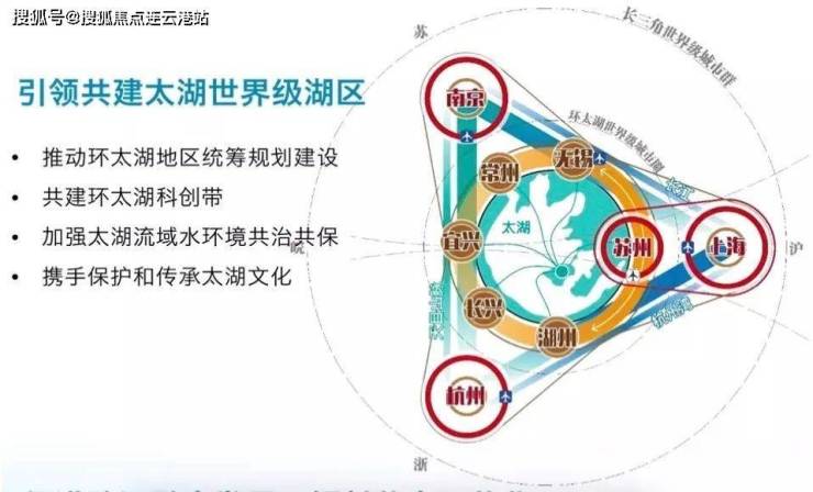 苏州太湖科学城泊印澜庭售楼处户型细节,构筑理想生活家!