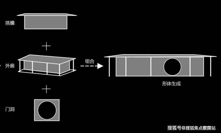 当代著家(苏州相城当代著家)当代著家丨当代著家欢迎您丨当代著家楼盘网页