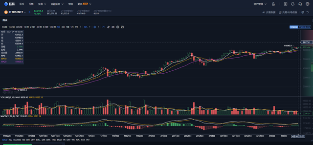 腾讯公开新专利：研究数字资产和数字货币的交易