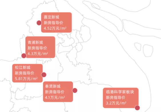 上海松江三迪曼哈顿悦玺(三迪壹号公馆)4.5米复式大平层公寓!