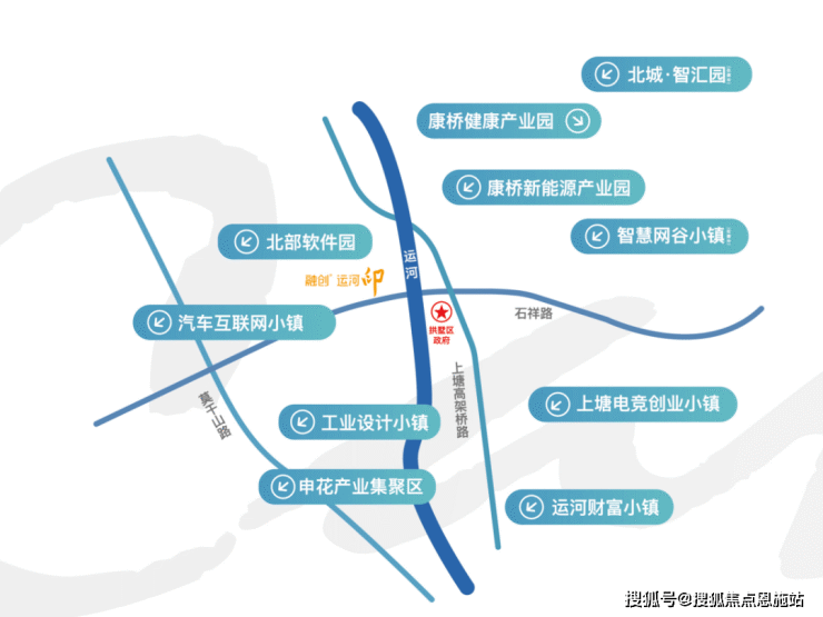 融创运河印(杭州拱墅)运河印丨运河印欢迎您丨运河印丨运河印丨楼盘详情